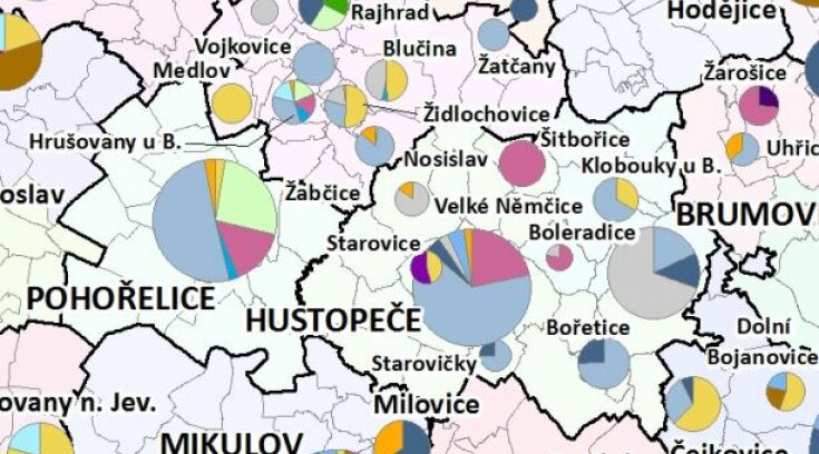 Studie, analýzy a evaluace